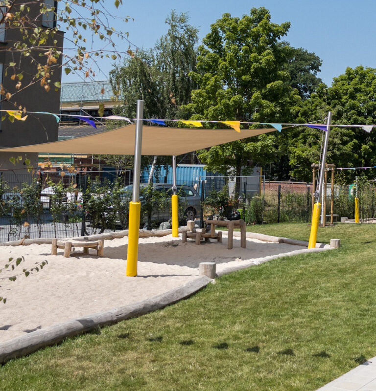 Kappelhoff_Blog_Kita_und_Wohnquartier (2)